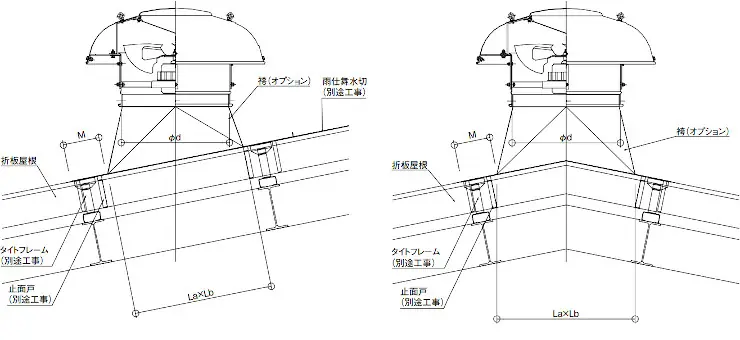 三和式ベンチレーター ルーフファン 換気扇 ベンチレーター 違い 価格表 屋根 激安 格安 安い