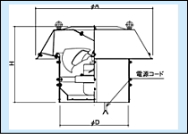 強制換気　SVPタイプ（耐薬品形）　ルーフファン　ベンチレーター　屋上換気扇