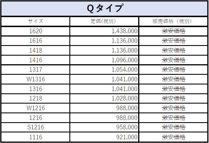 激安価格 リクシル リノビオV 価格表(税別) 標準仕様