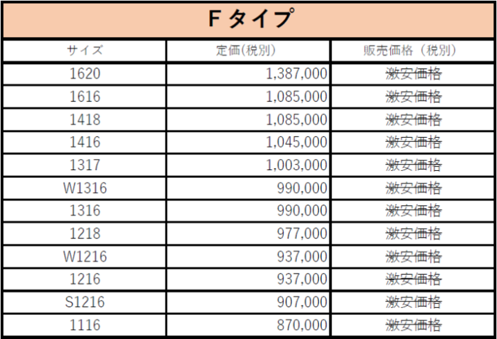 激安価格 リクシル リノビオV 価格表(税別) 標準仕様