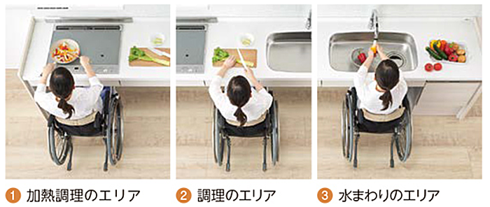 激安価格 LIXIL 車いす対応キッチン ウエルライフ 特長