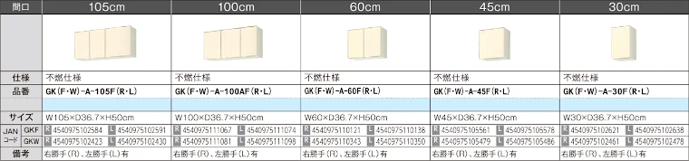 リクシル セクショナルキッチン 値引き率 LIXIL 激安 安い 格安 価格 見積もり カタログ GKシリーズイメージ07