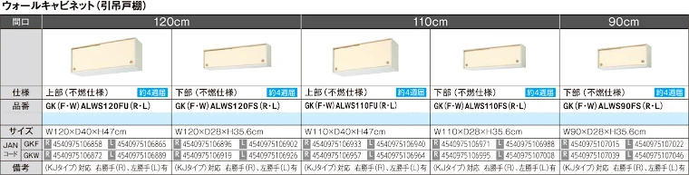 リクシル セクショナルキッチン 値引き率 LIXIL 激安 安い 格安 価格 見積もり カタログ GKシリーズイメージ08