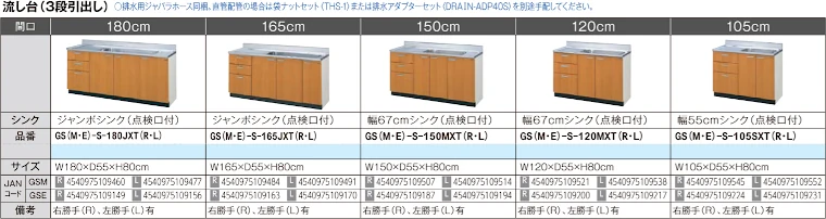 リクシル セクショナルキッチン 値引き率 LIXIL 激安 安い 格安 価格 見積もり カタログ GSシリーズイメージ02