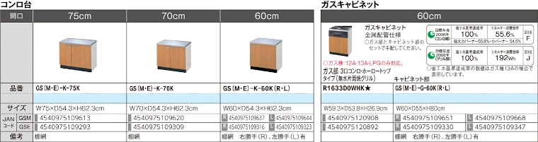 リクシル セクショナルキッチン 値引き率 LIXIL 激安 安い 格安 価格 見積もり カタログ GSシリーズイメージ04