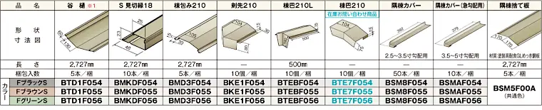 ニチハ センタールーフ 横暖ルーフ αプレミアムS 仕様表05