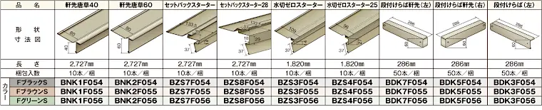 ニチハ センタールーフ 横暖ルーフ プレミアムS 仕様表2