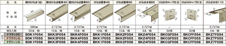 ニチハ センタールーフ 横暖ルーフ プレミアムS 仕様表3