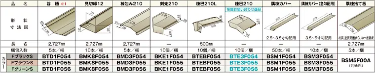 ニチハ センタールーフ 横暖ルーフ プレミアムS 仕様表5