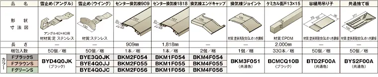 ニチハ センタールーフ 横暖ルーフ プレミアムS 仕様表6
