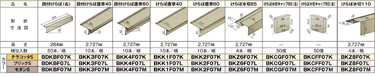 ニチハ センタールーフ 横暖ルーフαS 窯変 仕様表3