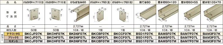 ニチハ センタールーフ 横暖ルーフαS 窯変 仕様表4