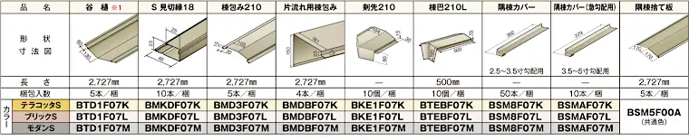 ニチハ センタールーフ 横暖ルーフαS 窯変 仕様表5