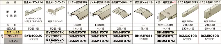 ニチハ センタールーフ 横暖ルーフαS 窯変 仕様表6