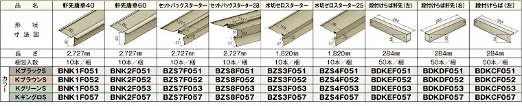 ニチハ センタールーフ 横暖ルーフαS 仕様表2