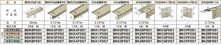 ニチハ センタールーフ 横暖ルーフαS 仕様表3