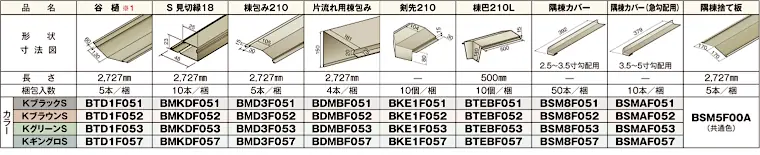 ニチハ センタールーフ 横暖ルーフαS 仕様表5