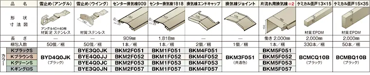 ニチハ センタールーフ 横暖ルーフαS 仕様表6