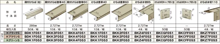 ニチハ センタールーフ 横暖ルーフS 仕様表3