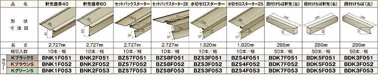 ニチハ センタールーフ 横暖ルーフS1820 仕様表2