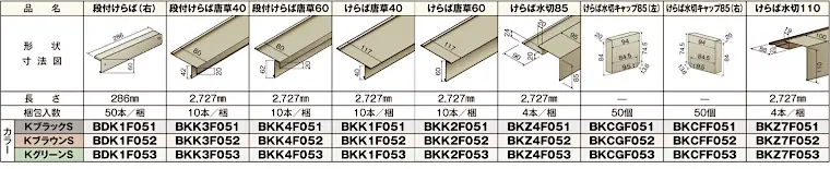 ニチハ センタールーフ 横暖ルーフS1820 仕様表3