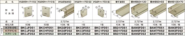 ニチハ センタールーフ 横暖ルーフS1820 仕様表4