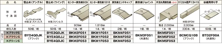 ニチハ センタールーフ 横暖ルーフS1820 仕様表6