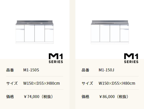 マイセット　キッチン   M1シリーズ　激安　価格　ブログ
