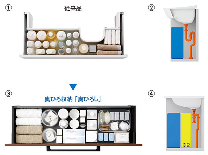 TOTO　洗面化粧台　エスクアＬＳ　激安　価格　ブログ　見積無料　ブログ