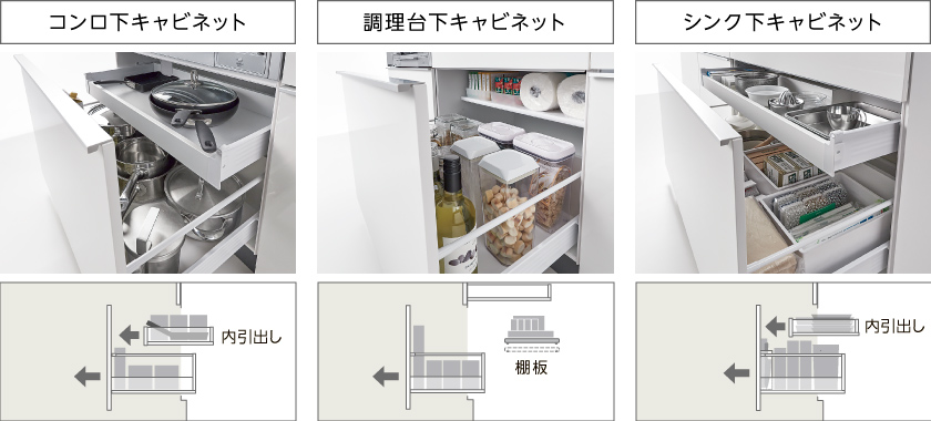 LIXIL システムキッチン シエラＳ　shieera S　激安 価格  見積無料　オートミ　ブログ