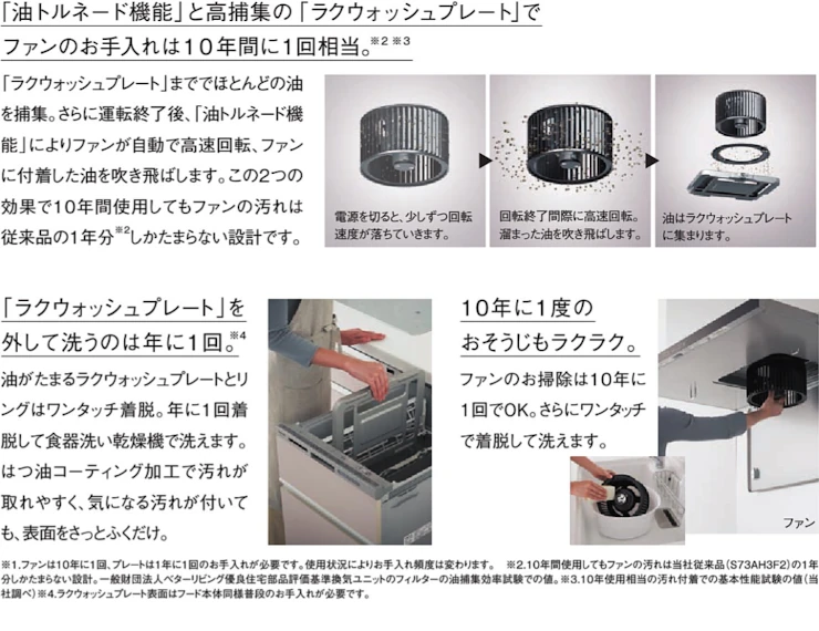 Lクラス エルクラス キッチン パナソニック 割引率 激安 格安 安い 価格 値引き率 見積もり 安く買う 特徴10
