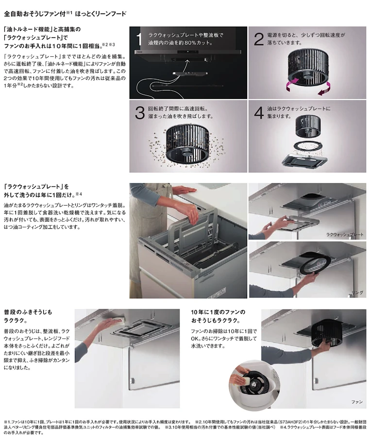 Vスタイル システムキッチン パナソニック 激安 格安 安い 価格 値引き率 見積もり 安く買う 商品イメージ05