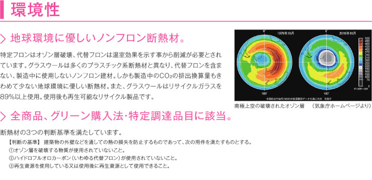 グラスウール パラマウント硝子工業 ハウスロン 断熱材 激安 価格 安い パラマウント グラスウールの特徴4