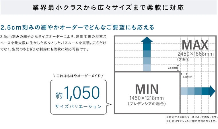 タカラスタンダード タカラ ユニットバス システムバス お風呂 風呂 バス ホーロー 値引き率 激安 格安 安い 価格 施主支給 ぴったりサイズシステムバス01