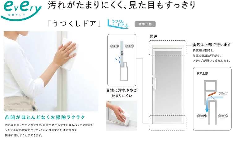 エブリィ システムバス トクラス 値引き率 激安 格安 安い 価格 見積もり カタログ 特徴画像16