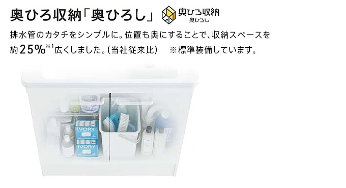 Bシリーズ TOTO 洗面化粧台 洗面台 激安 格安 安い 価格 値引き率 割引率 見積もり イメージ03