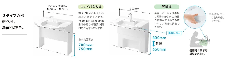 住宅向け 車いす対応洗面 TOTO 洗面化粧台 洗面台 激安 格安 安い 価格 値引き率 割引率 見積もり イメージ2