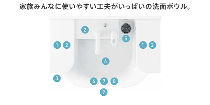 住宅向け 車いす対応洗面 TOTO 洗面化粧台 洗面台 激安 格安 安い 価格 値引き率 割引率 見積もり イメージ4