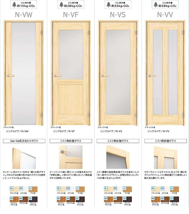 ウッドワン 室内ドア 建具 ピノアース ドレタス 収納 床材 激安 価格 格安 安い 値引き率 カタログ 見積もり ピノアース 02