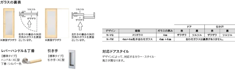 ウッドワン 室内ドア 建具 ピノアース ドレタス 収納 床材 激安 価格 格安 安い 値引き率 カタログ 見積もり ピノアース 07