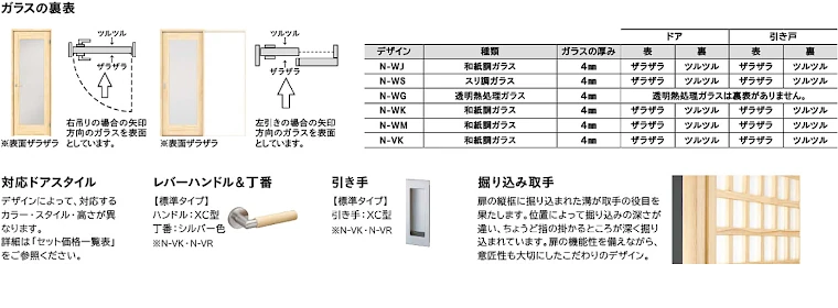 ウッドワン 室内ドア 建具 ピノアース ドレタス 収納 床材 激安 価格 格安 安い 値引き率 カタログ 見積もり ピノアース 10