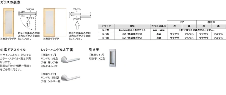 ウッドワン 室内ドア 建具 ピノアース ドレタス 収納 床材 激安 価格 格安 安い 値引き率 カタログ 見積もり ピノアース 12