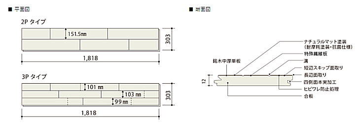 朝日ウッドテック フローリング材(床材)激安価格 ライブナチュラル プラス 平面図 断面図