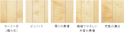 朝日ウッドテック フローリング材(床材)ライブナチュラルピュアハード塗装) 激安価格 シカモア/Sycamore キャラクター