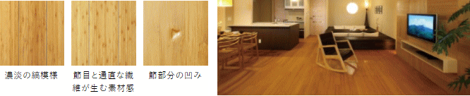 朝日ウッドテック フローリング カタログ 激安 価格 フローリング材（床材）ライブナチュラル　孟宗竹/Bamboo　キャラクター